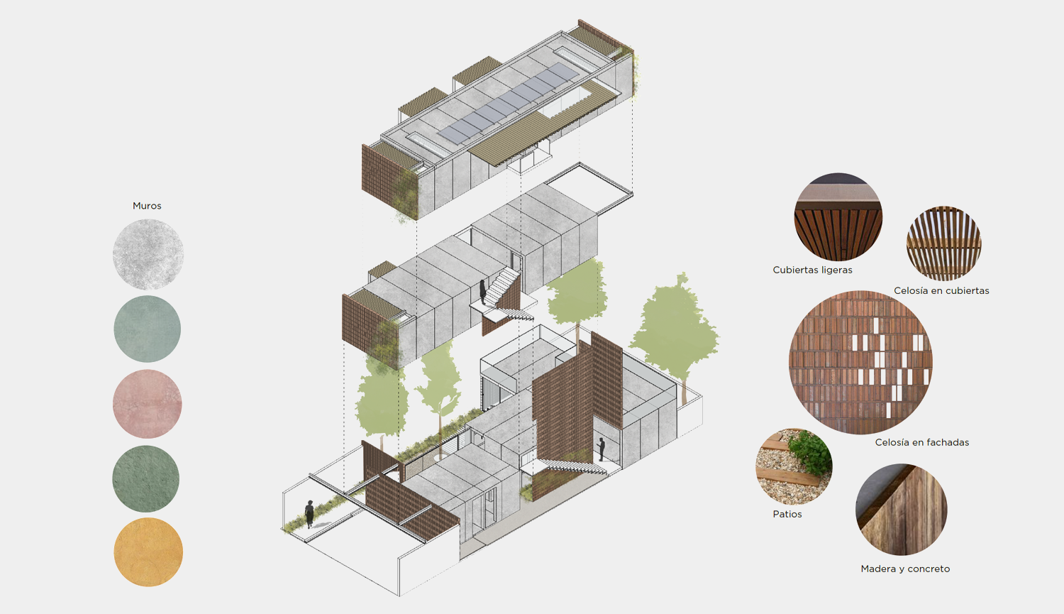 #prefabricados #modular #ceroresiduos #circularidad #ceromantenimiento #panelessolares #regeneración #Diseñodisruptivo #reutilización #seguridad